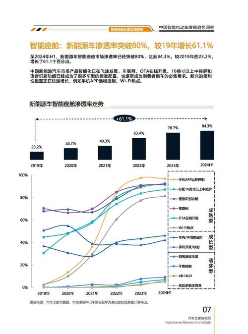 佛山93起亚对未来市场的预测，名爵汽车品牌文化的传播